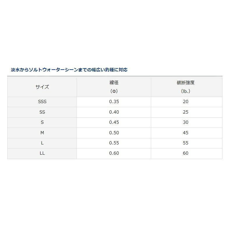 ������(Daiwa)��D-���ʥå� �饤�ȡ�S ���̡�������������