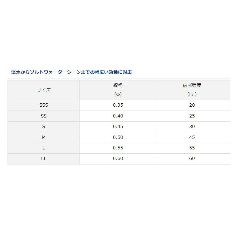 ������(Daiwa)��D-���ʥå� �饤�ȡ�M ���̡�������������