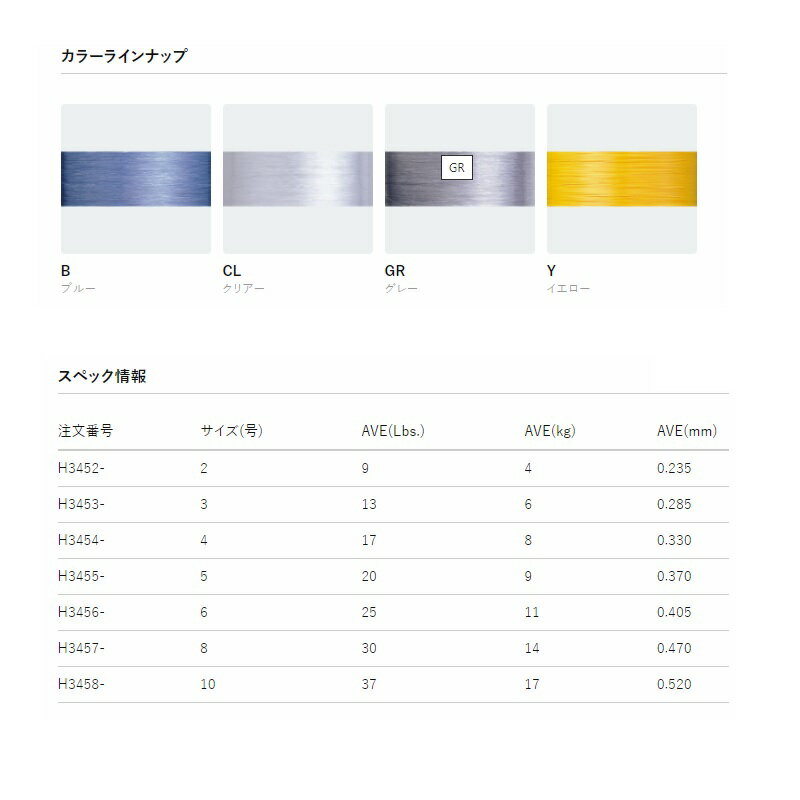 �ǥ奨�롡CN500 500m 6�� H3456-B �֥롼