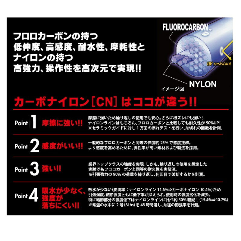 パワーリーダー CN 40号 の商品画像3枚目