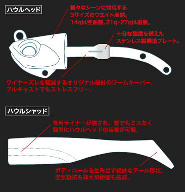 デュオ　ビーチウォーカー ハウルシャッド 4インチ クリアブルーS　S011　クリアブルーS　【釣具　釣り具】 fto-r-10023028 釣具のFTO サンプル画像3