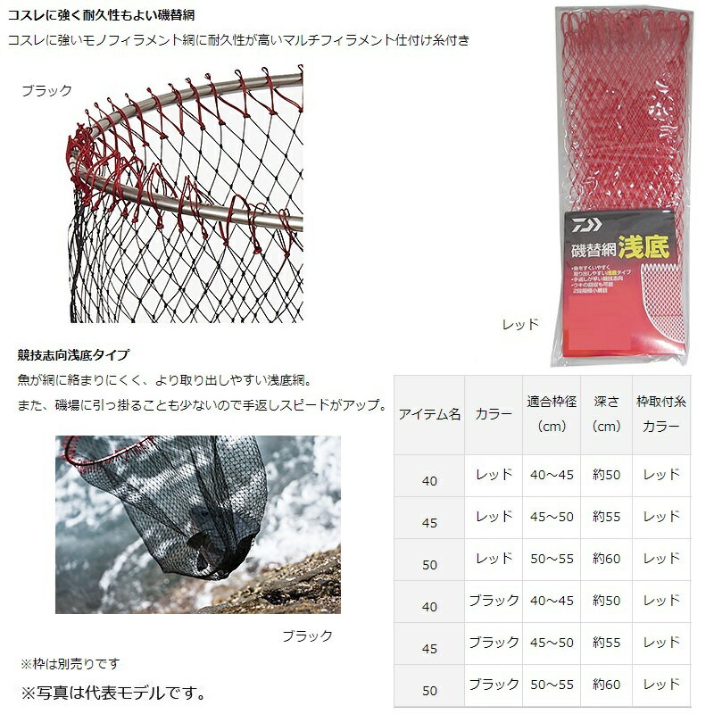 ダイワ(Daiwa)　磯替網浅底 45 ブラック　【釣具　釣り具】 2