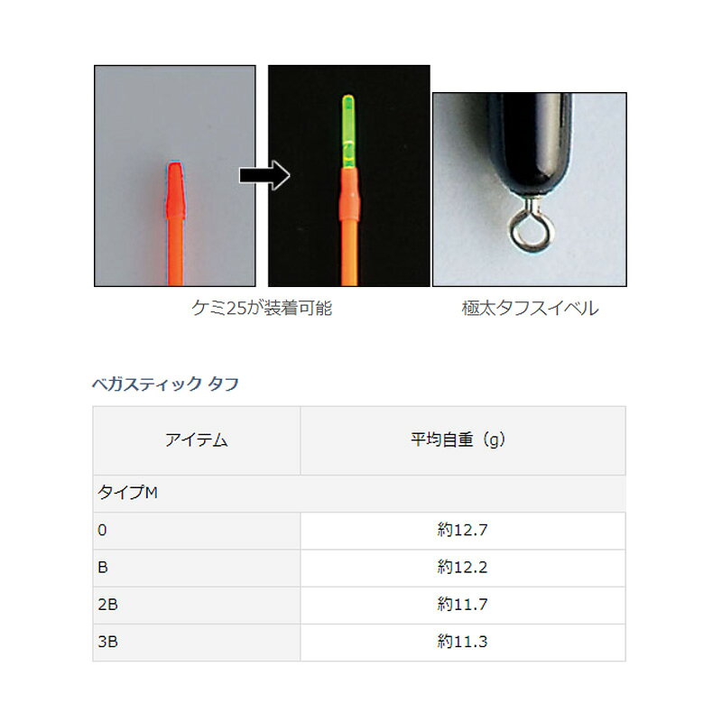 ダイワ(Daiwa)　ベガスティック タフ (自立) タイプM B　　【釣具　釣り具】 fto-r-10180546 釣具のFTO サンプル画像2