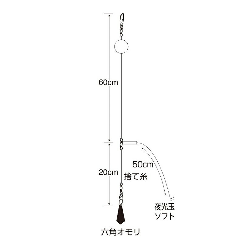 ササメ　C-007 ぶっこみセットA 4　【釣具　釣り具】