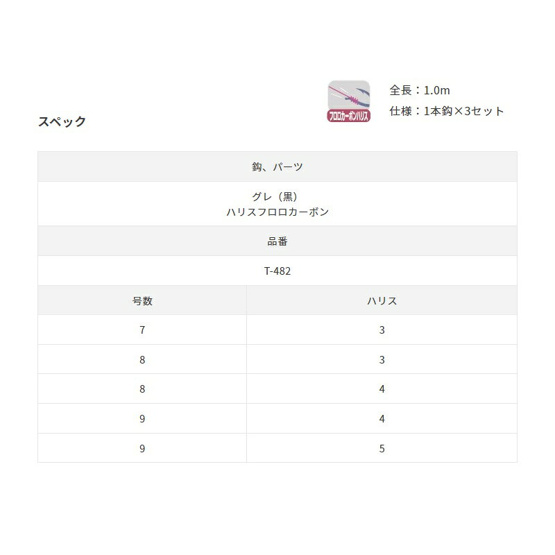ササメ　T-482 海上釣堀喰い渋りSP 9-5　【釣具　釣り具】 fto-r-10184894 釣具のFTO サンプル画像3