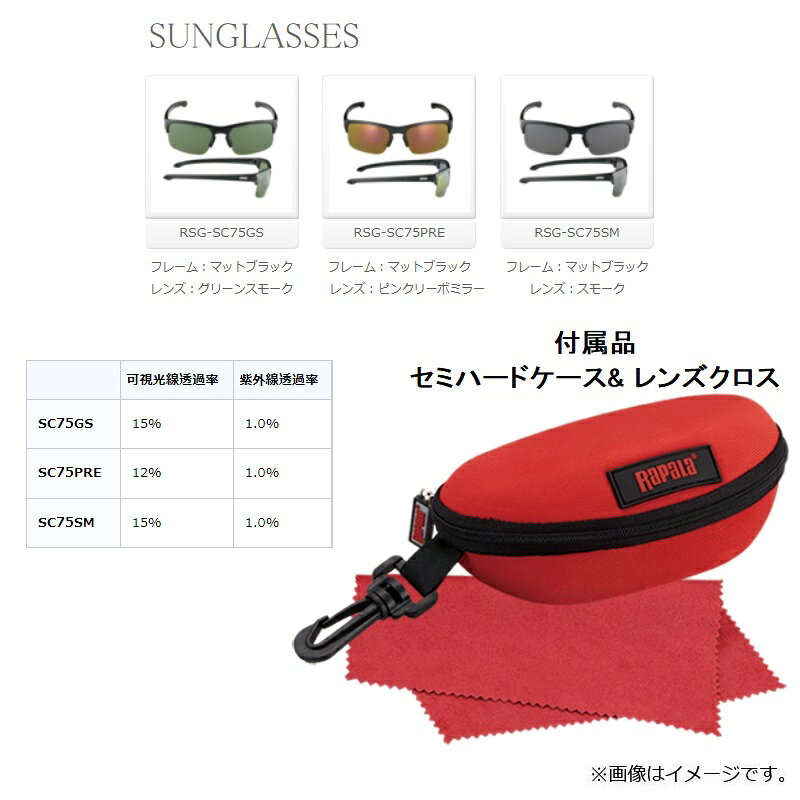 ラパラ　RSG-SC75SM サイトギア SCシリーズ 75SM F:マットブラック/L:スモーク　【釣具　釣り具】 fto-r-10185433 釣具のFTO サンプル画像2