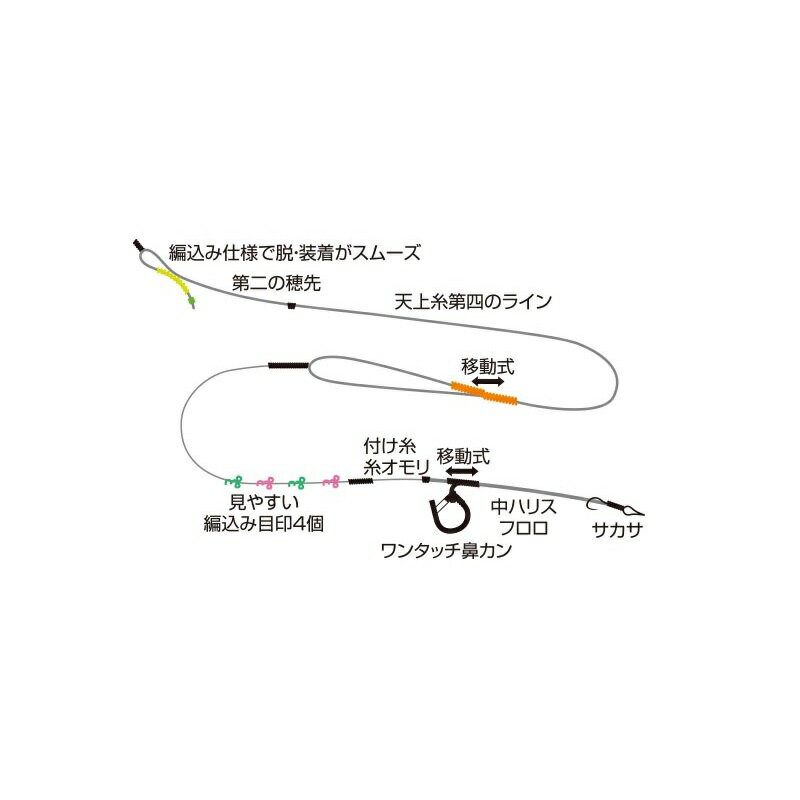 装置 - ホクエツ　至高のライン完全仕掛け ホワイトシルバー 0.035号