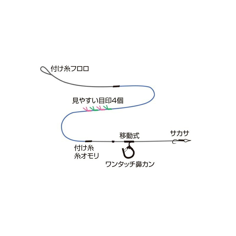 仕様表Hokuetsuホクエツ　至高のライン張替仕掛け ホワイトシルバー● 水中糸：至高のライン5m（見やすいホワイシルバートライン）　● 0.035号● 下付け糸：第二の穂先　糸オモリ0.4号（15?）● 中ハリス：フロロ 0.5号（30?）● 鼻カン：ワンタッチ6.5号　● サカサ：2号詳細はこちら