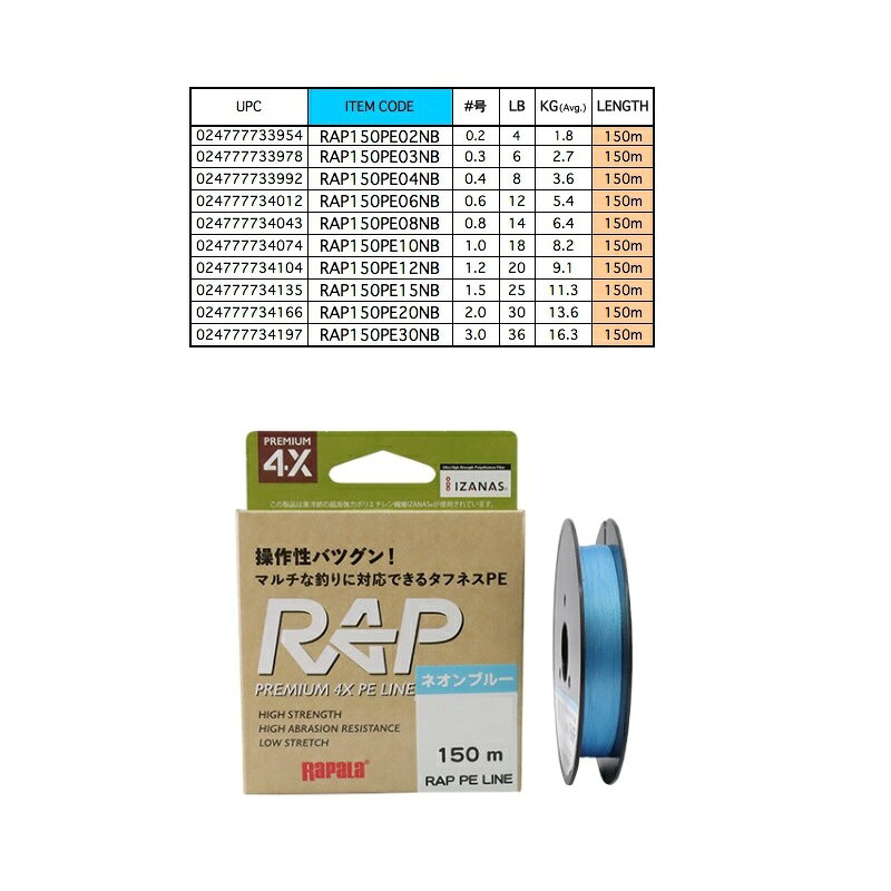 ラパラジャパン　RAP150PE03NB ラップライン PE 0.3号 150m ネオンブルー　【釣具　釣り具】 fto-r-10190423 釣具のFTO サンプル画像2