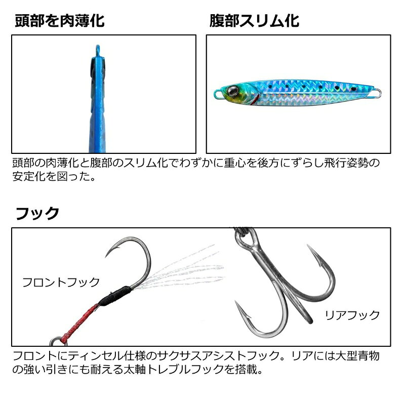 サムライジグR 60g PHグリーンゴールド の商品画像3枚目