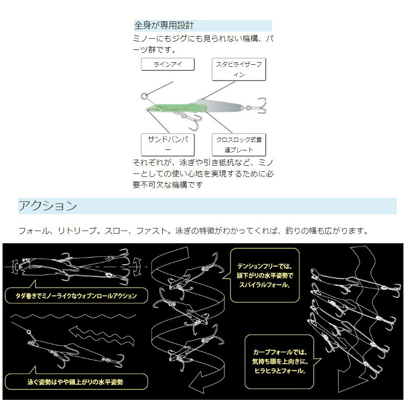 釣具のFTOのタックルハウス　コンタクト スチールミノー CSM31 #2 ゴールドレッド・グローベリー｜アングル2
