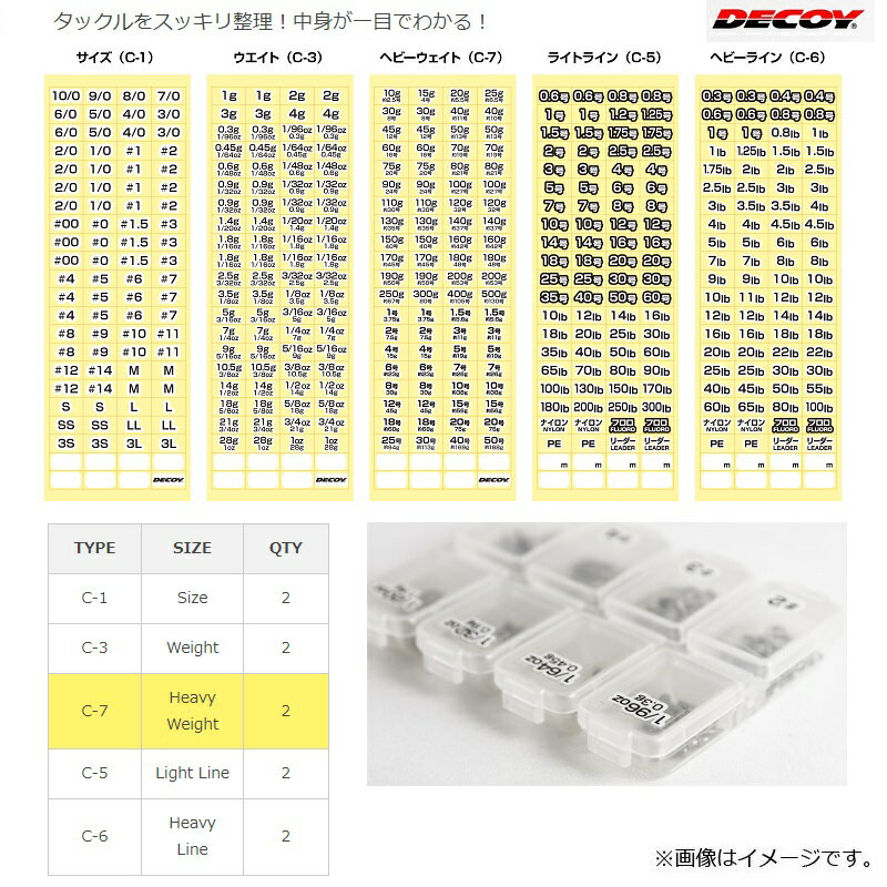 カツイチ　C-6 アイテムシール ヘビーライン　【釣具　釣り具】 2