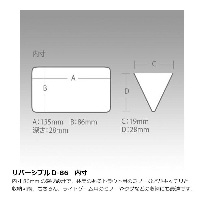 ���֡�Abu �륢�������� ��С����֥� D-86������������