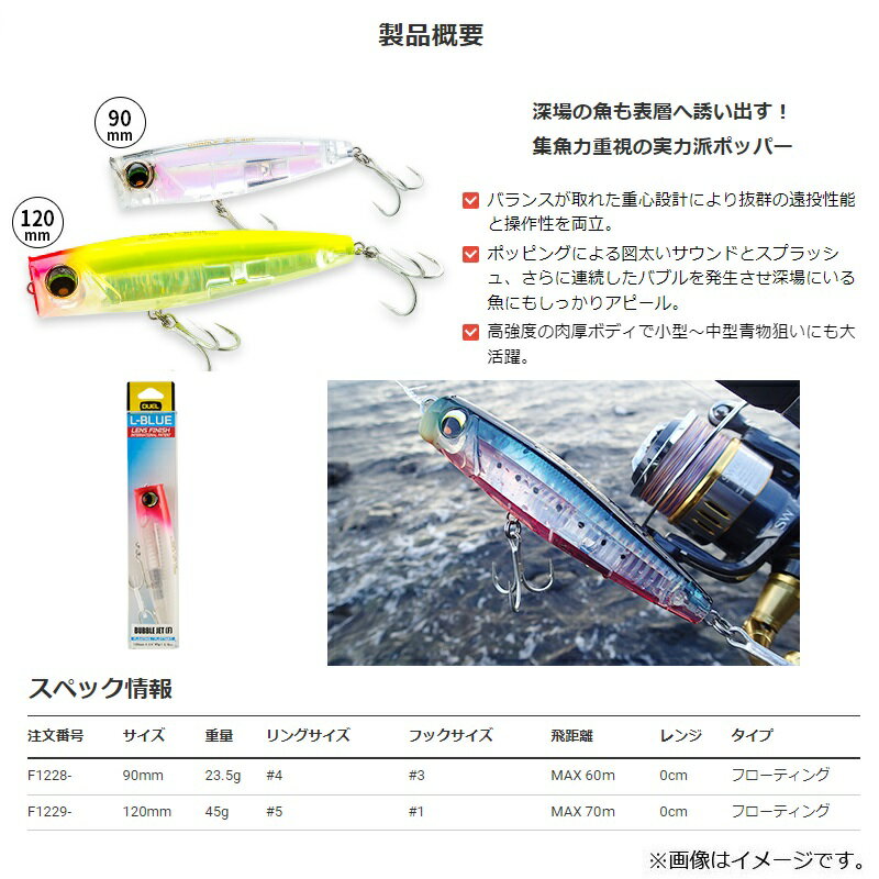 L-ブルー バブルジェット 23.5g グローベリーチャート (2)