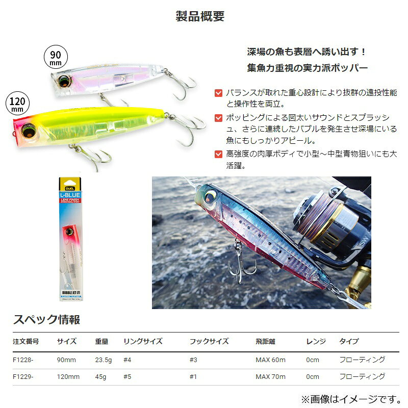 L-ブルー バブルジェット 45g レッドヘッド の商品画像2枚目