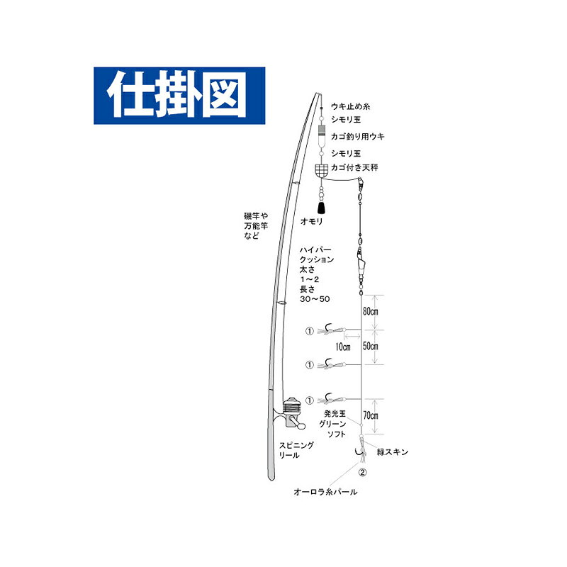 ハヤブサ　HN131 ひとっ飛び オーロラ緑スキン 全長250cm 1-2　【釣具　釣り具】 fto-r-10205097 釣具のFTO サンプル画像2