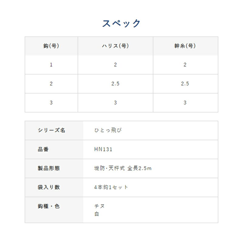 ハヤブサ　HN131 ひとっ飛び オーロラ緑スキン 全長250cm 1-2　【釣具　釣り具】 fto-r-10205097 釣具のFTO サンプル画像3