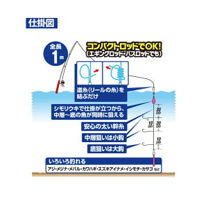 ハヤブサ　HA179 コンパクトロッド カンタンぶっこみ釣りセット S　【釣具　釣り具】