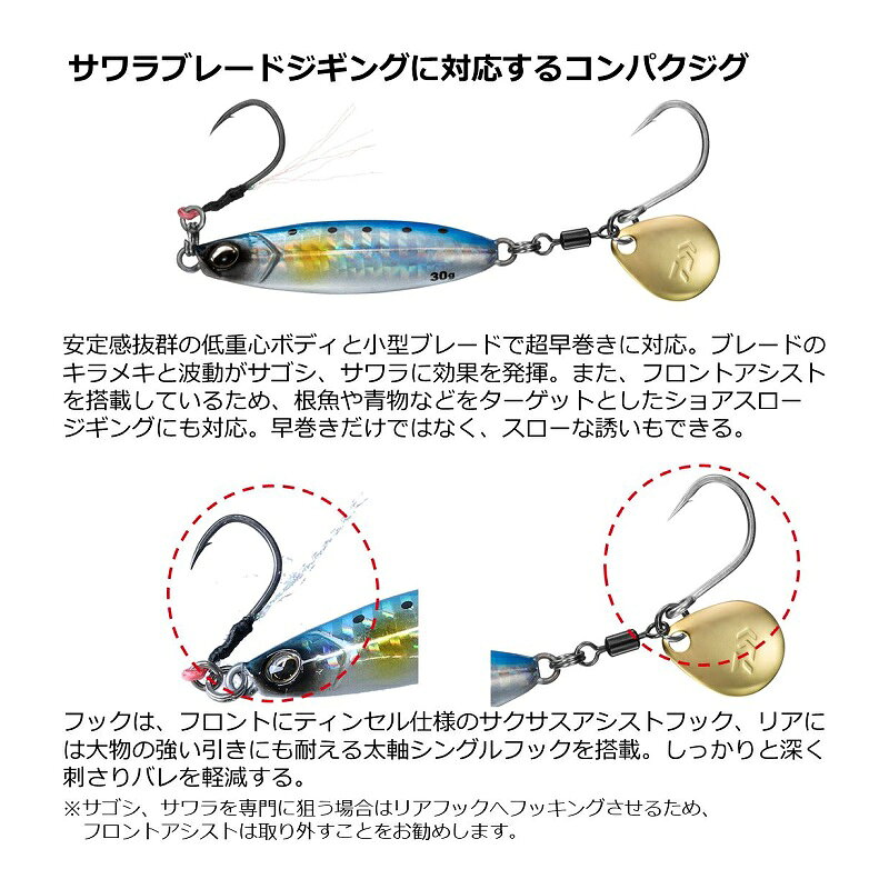 サムライジグRスピン30g PHグリキンゼブラ の商品画像3枚目