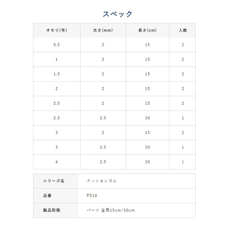 釣具のFTOのハヤブサ　P518 名人の道具箱 海上釣堀 ハイパークッション 3-2.5　【釣具　釣り具】｜アングル2