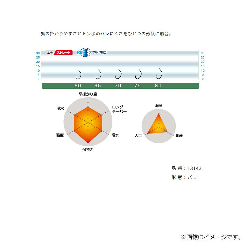 オーナー 13143 一角 7.5号 茶 7.5の紹介画像2