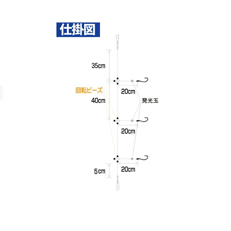 ハヤブサ　SD767 船極 根魚五目胴突 3本鈎2セット 12-3　【釣具　釣り具】 fto-r-10207889 釣具のFTO サンプル画像2