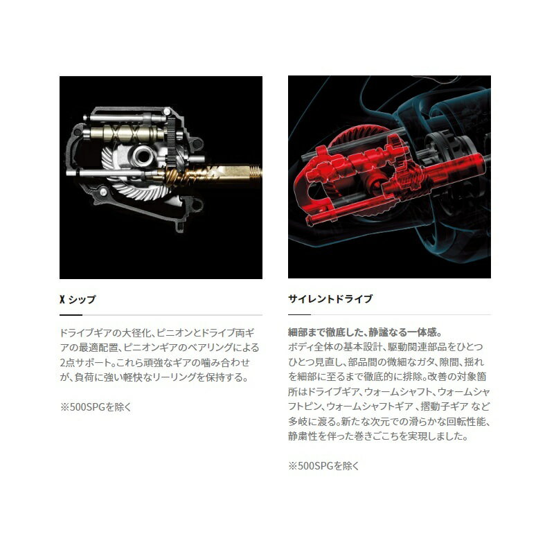 シマノ(SHIMANO) スピニングリール 22ソアレBB C2000SSHG 画像4