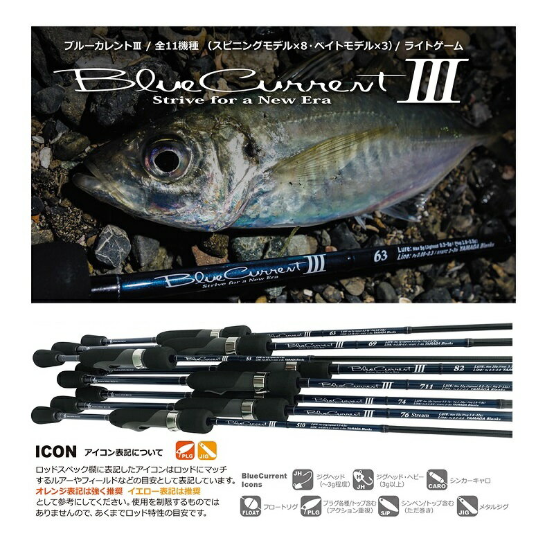 ブルーカレント3」2機種を実釣インプレ!美しい曲がりに秘めた ブルーカレント3」2機種を実釣インプレ!美しい曲がりに秘めた