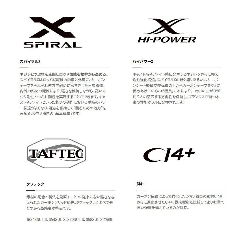 ソアレ SS アジング S48SUL-S の商品画像2枚目