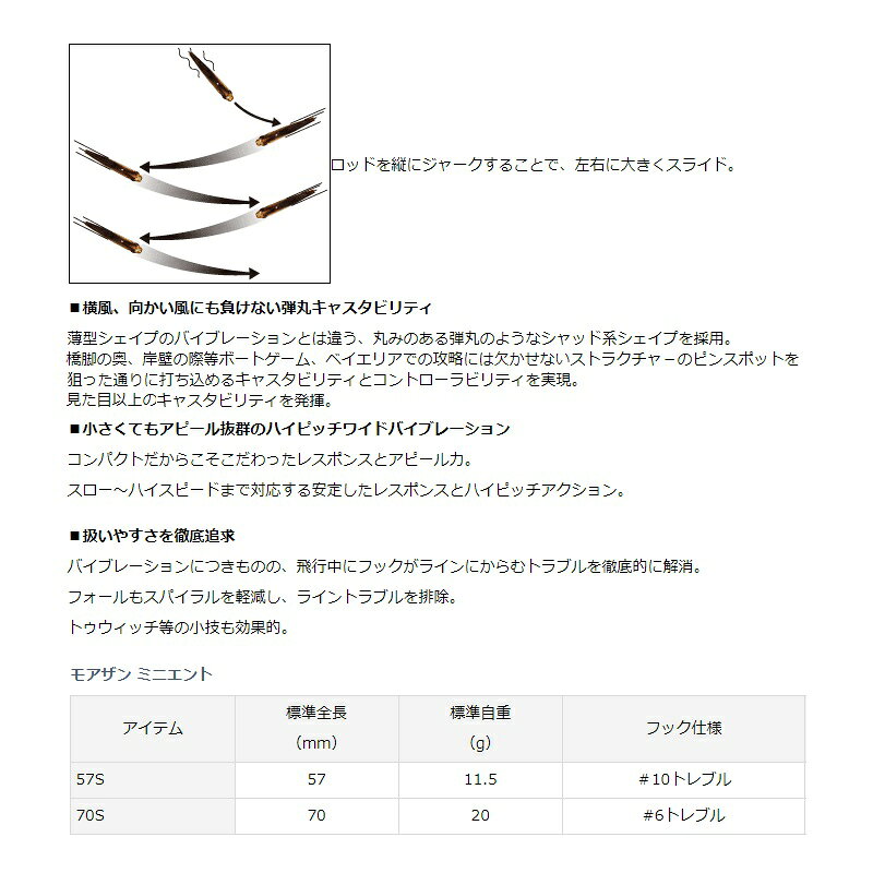 ミニエント70S アデルナイトコノシロ の商品画像2枚目