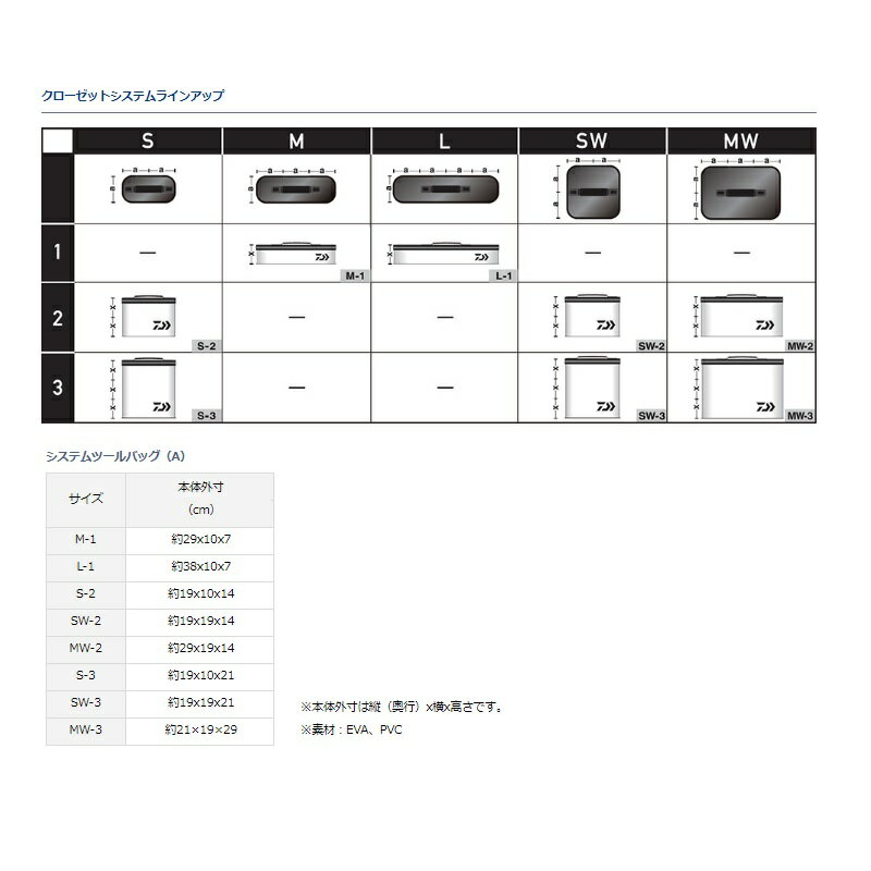 ����������ƥ�ġ���Хå� M-1(A) �֥�å�