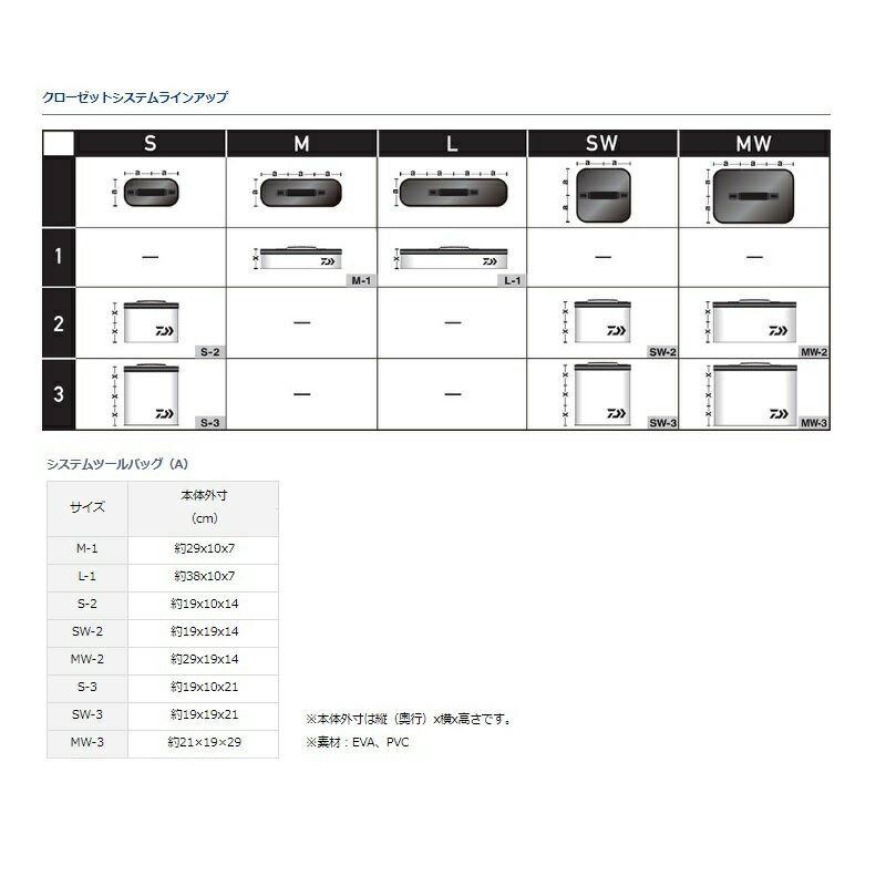 ����������ƥ�ġ���Хå� L-1(A) �֥�å�