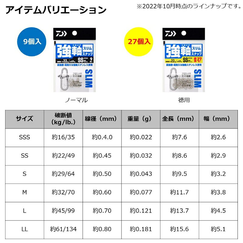 強軸スナップ スリム SS の商品画像3枚目