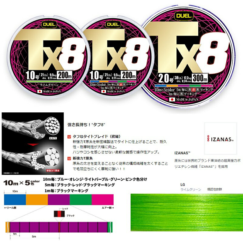 デュエル Tx8 300m 1.2号 H434...の紹介画像2