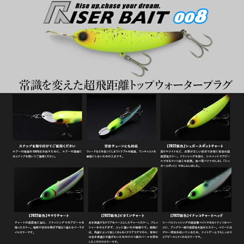 ライザーベイト 008 キラリチャート の商品画像2枚目