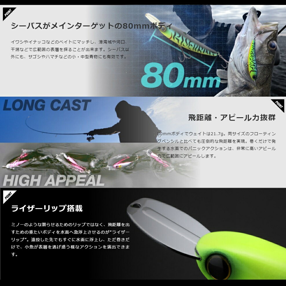 ライザーベイト 008 キラリチャート の商品画像3枚目