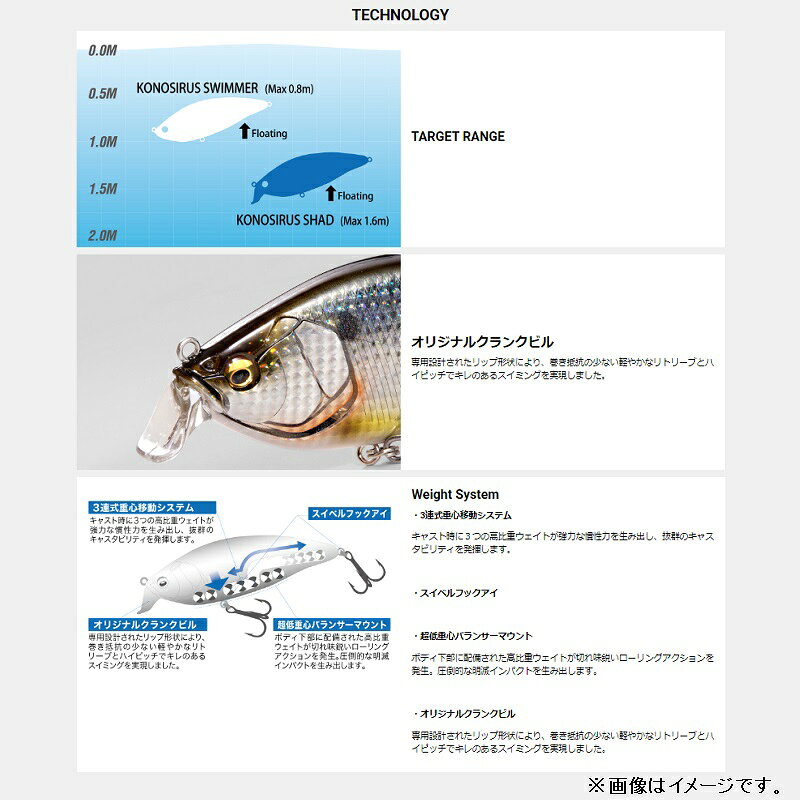 メガバス　コノシラスシャッド KONOSIRUS SHAD(F) GG ゴールドコノシロ　【釣具　釣り具】 fto-r-10220338 釣具のFTO サンプル画像3