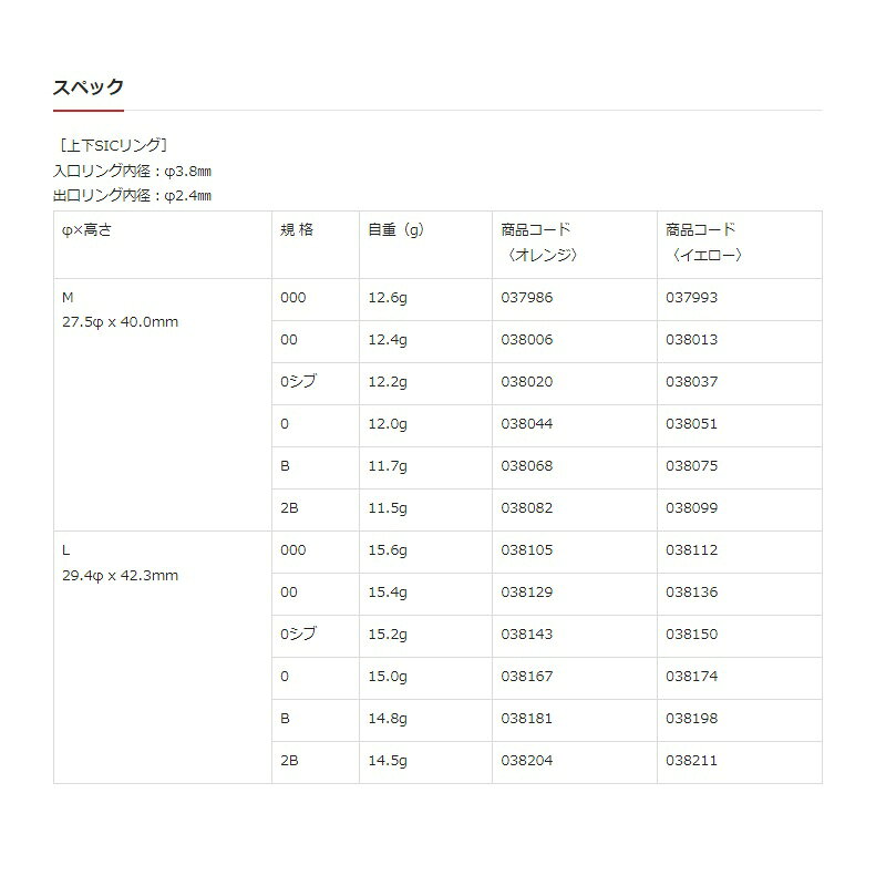 �������顡17��Kz GTR (17�����ƥ���������) L 000 �����