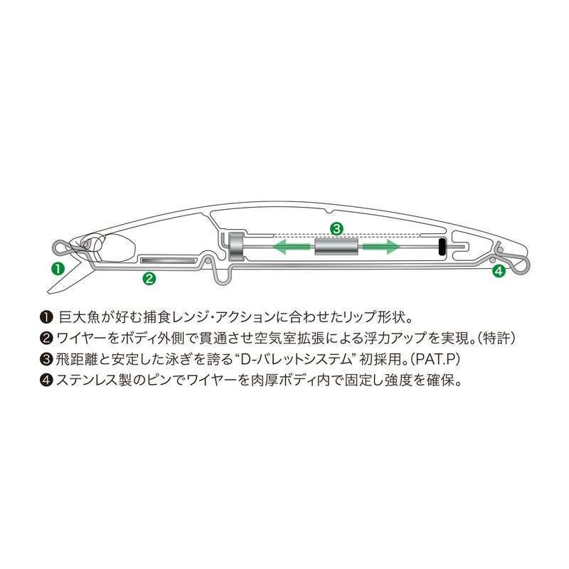 デュオ タイドミノーゴースト170F ACC0...の紹介画像3