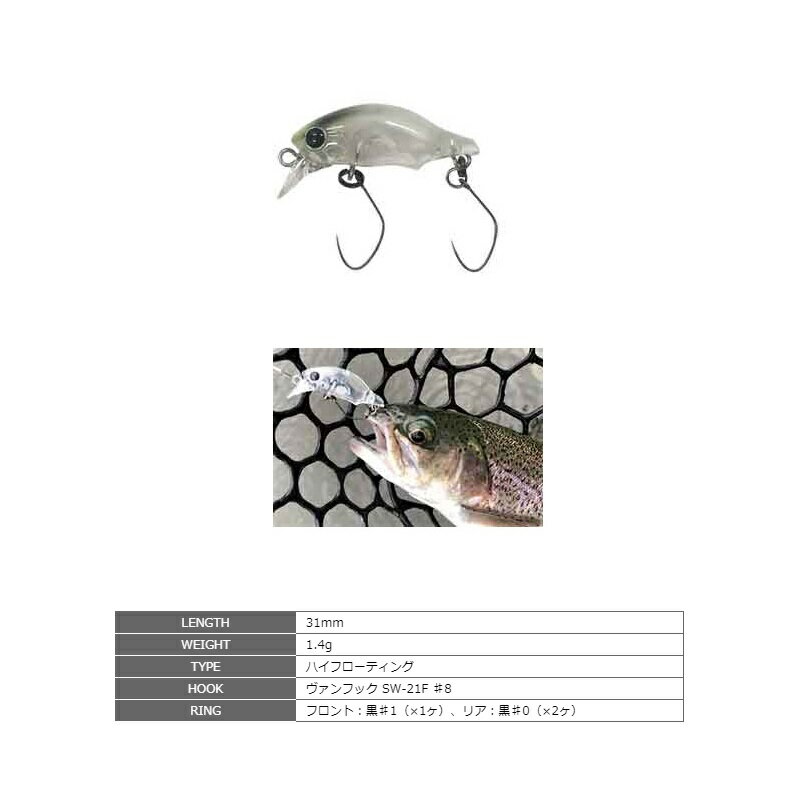 スミス パペット・サーフェス 05 アマガエルの紹介画像2