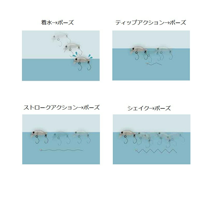 スミス パペット・サーフェス 05 アマガエルの紹介画像3