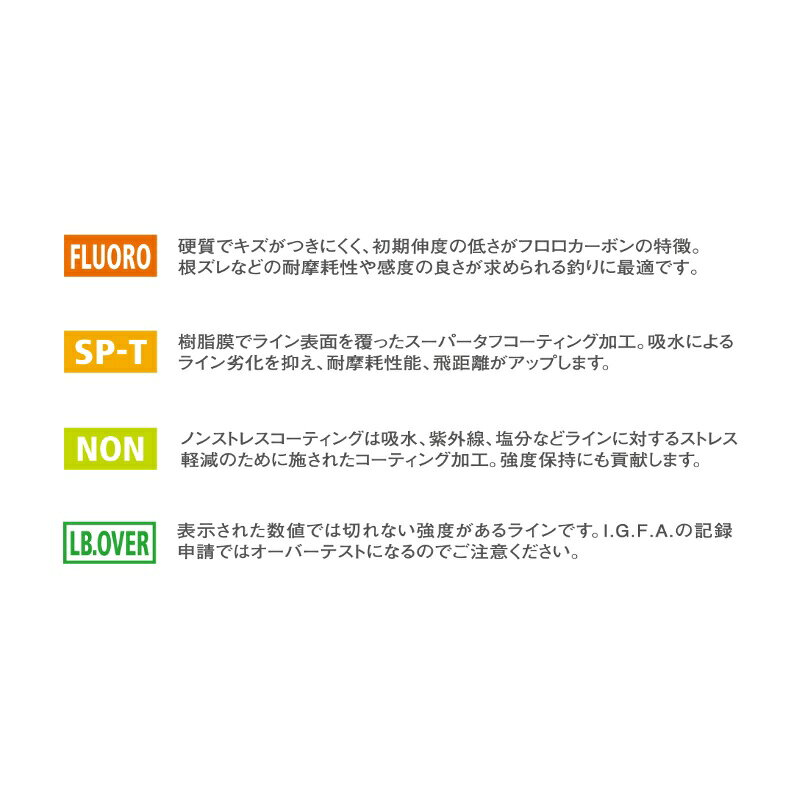 ライトゲーム ショックリーダー[フロロカーボン] 1号 の商品画像2枚目