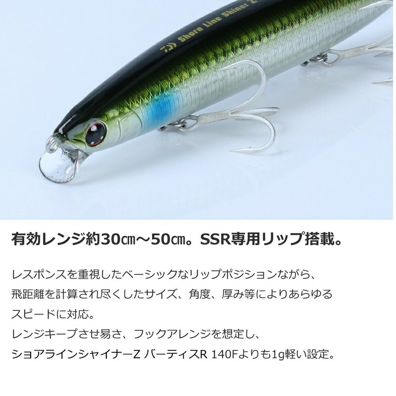 ショアラインシャイナーZバーティスR140F-SSR アデルハーフ透ケ背黒 (3)