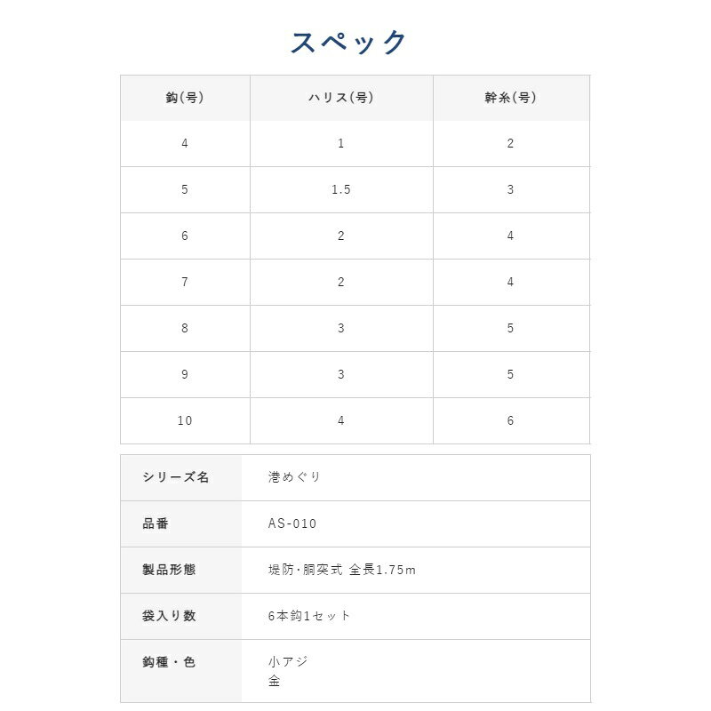 ハヤブサ　AS-010 港めぐり 秋田 シーガー 6-2　【釣具　釣り具】 fto-r-10225238 釣具のFTO サンプル画像3