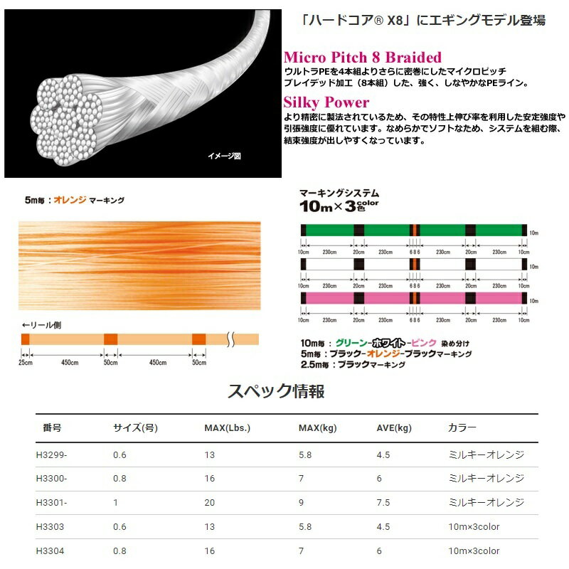 DUEL ハードコア X8 エギング 0.8号 / 150m (2)