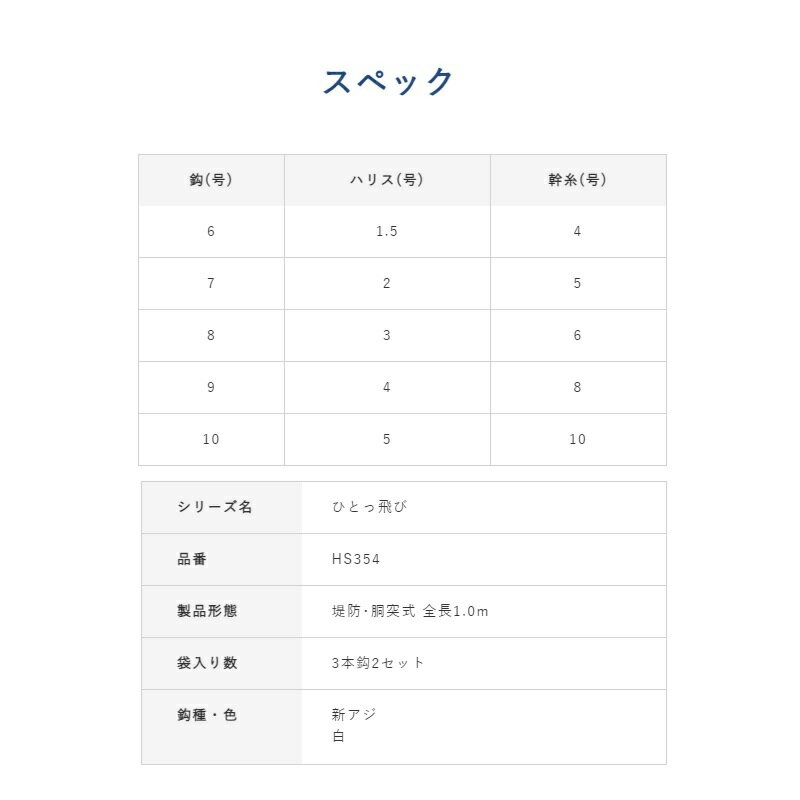 ハヤブサ　HS354 飛ばしサビキ ツイストケイムラレインボー 9-4　【釣具　釣り具】