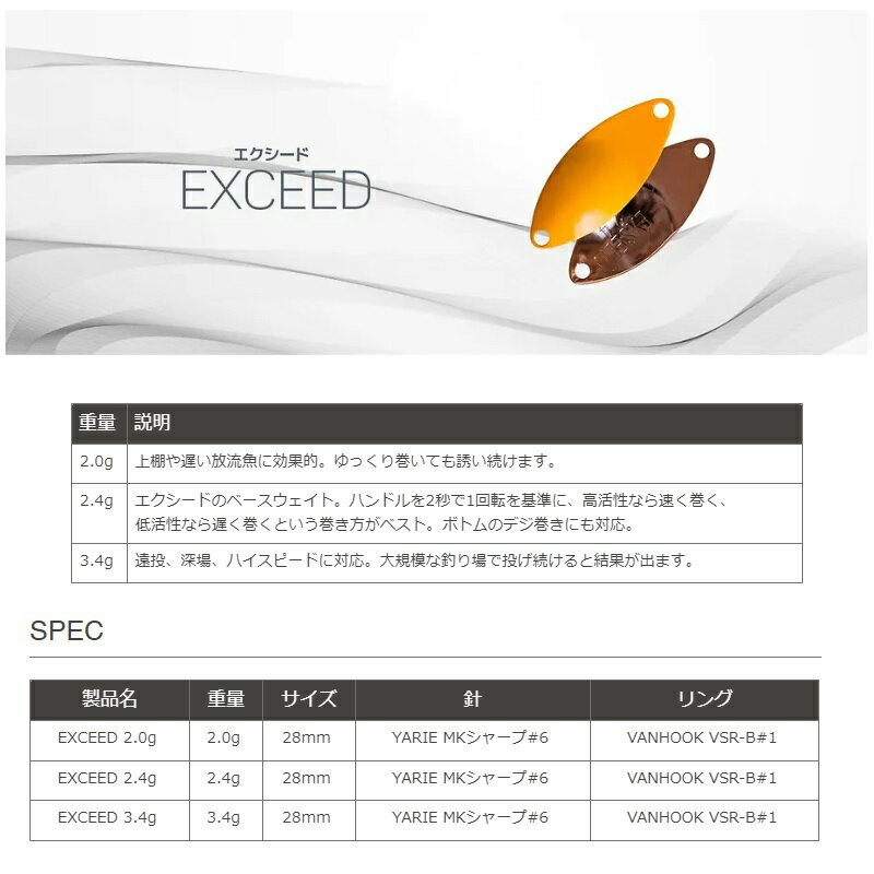 なぶら家　エクシード 2.0g No.04 オレ金N　【釣具　釣り具】 2