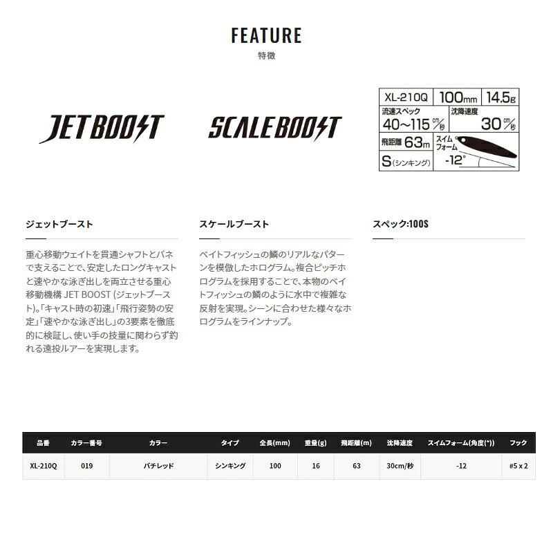 スタッガリングスイマー 100S ジェットブースト バチレッド の商品画像3枚目