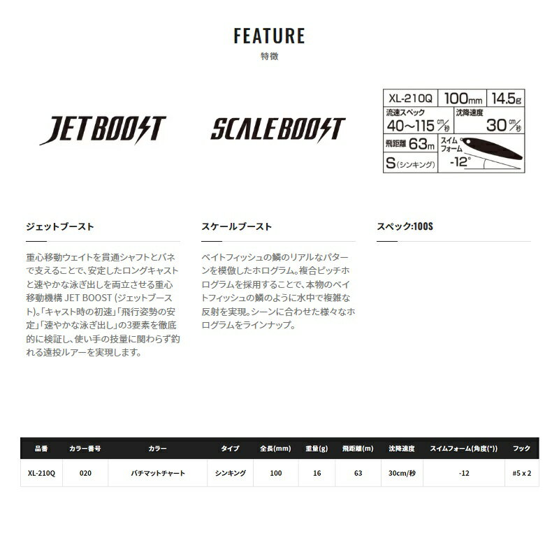 スタッガリングスイマー 100S ジェットブースト バチマットチャート (3)