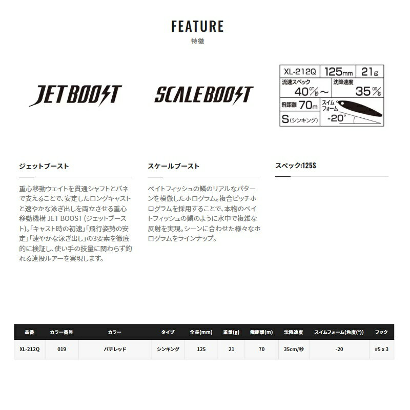 スタッガリングスイマー 125S ジェットブースト バチレッド (3)